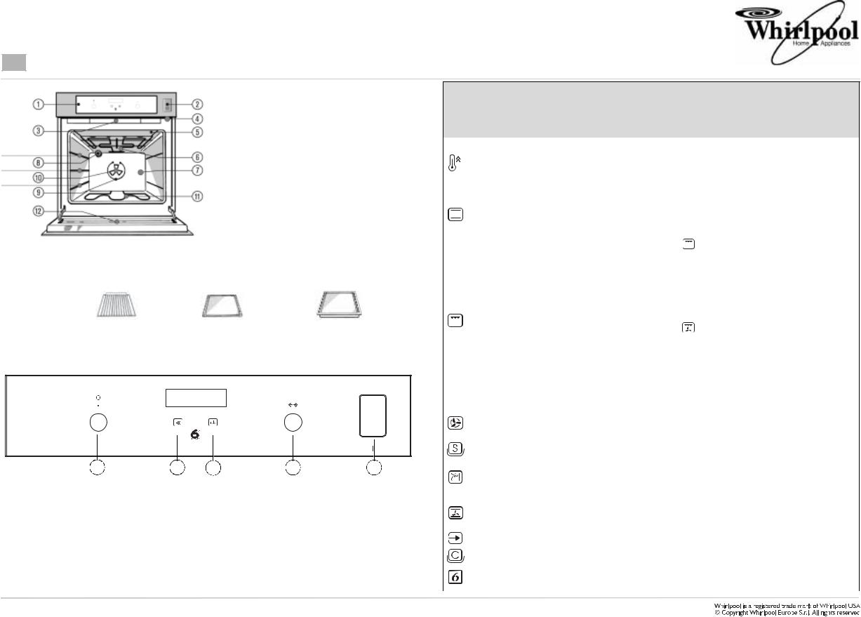 Whirlpool AKZ 810/IX INSTALLATION