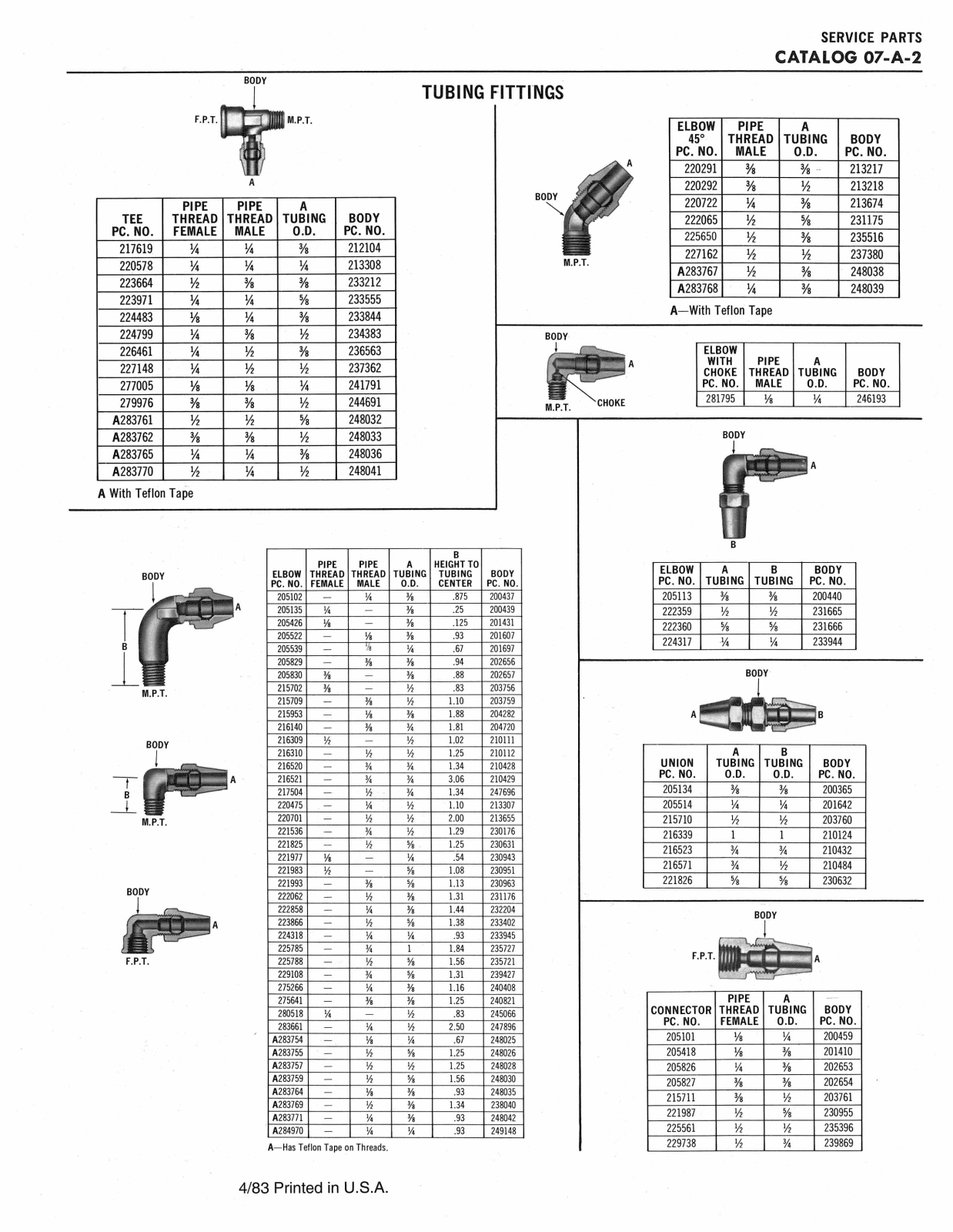 BENDIX 07-A-2 User Manual