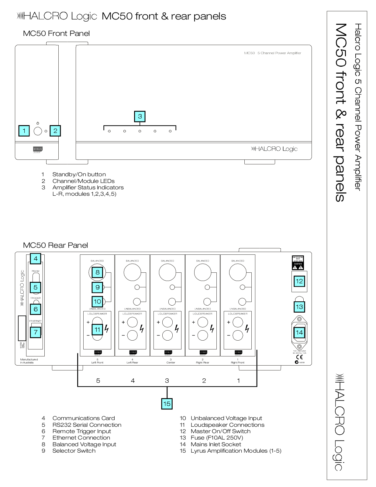 Halcro MC50 User Manual