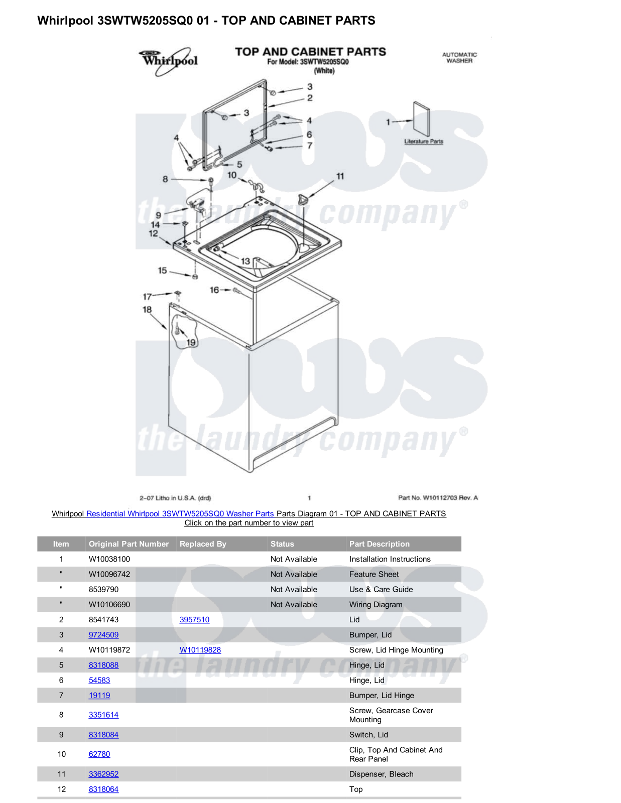 Whirlpool 3SWTW5205SQ0 Parts Diagram