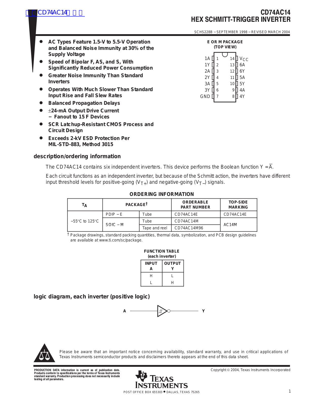 TEXAS INSTRUMENTS CD74AC14 Technical data