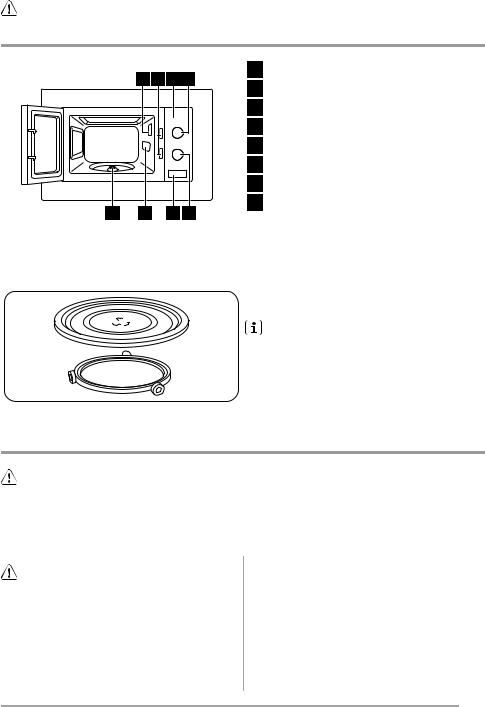 Faure CMM 900, FSM17100 User Manual