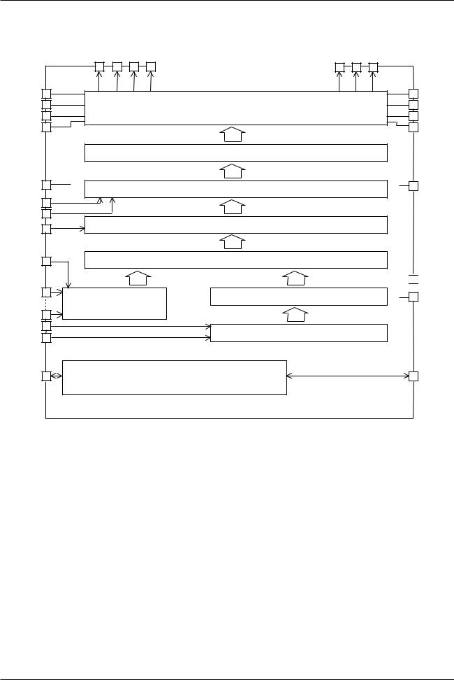 Sanyo LC4132C Specifications