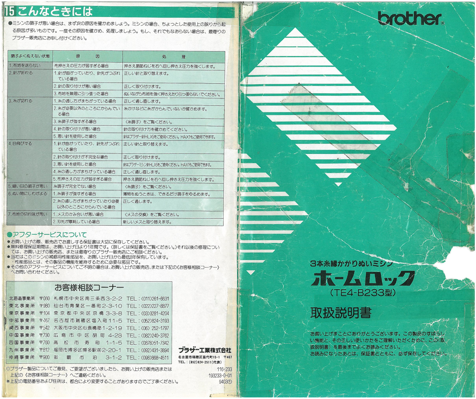 Brother TE4-B233 User manual