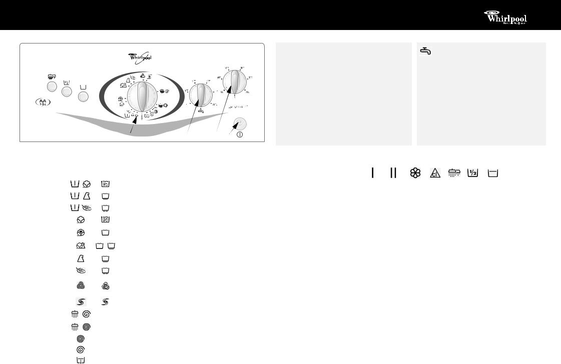 Whirlpool AWT 5096/2 User Manual