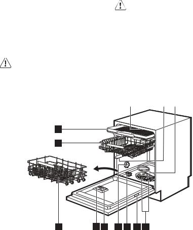 Electrolux ESL98810 User Manual