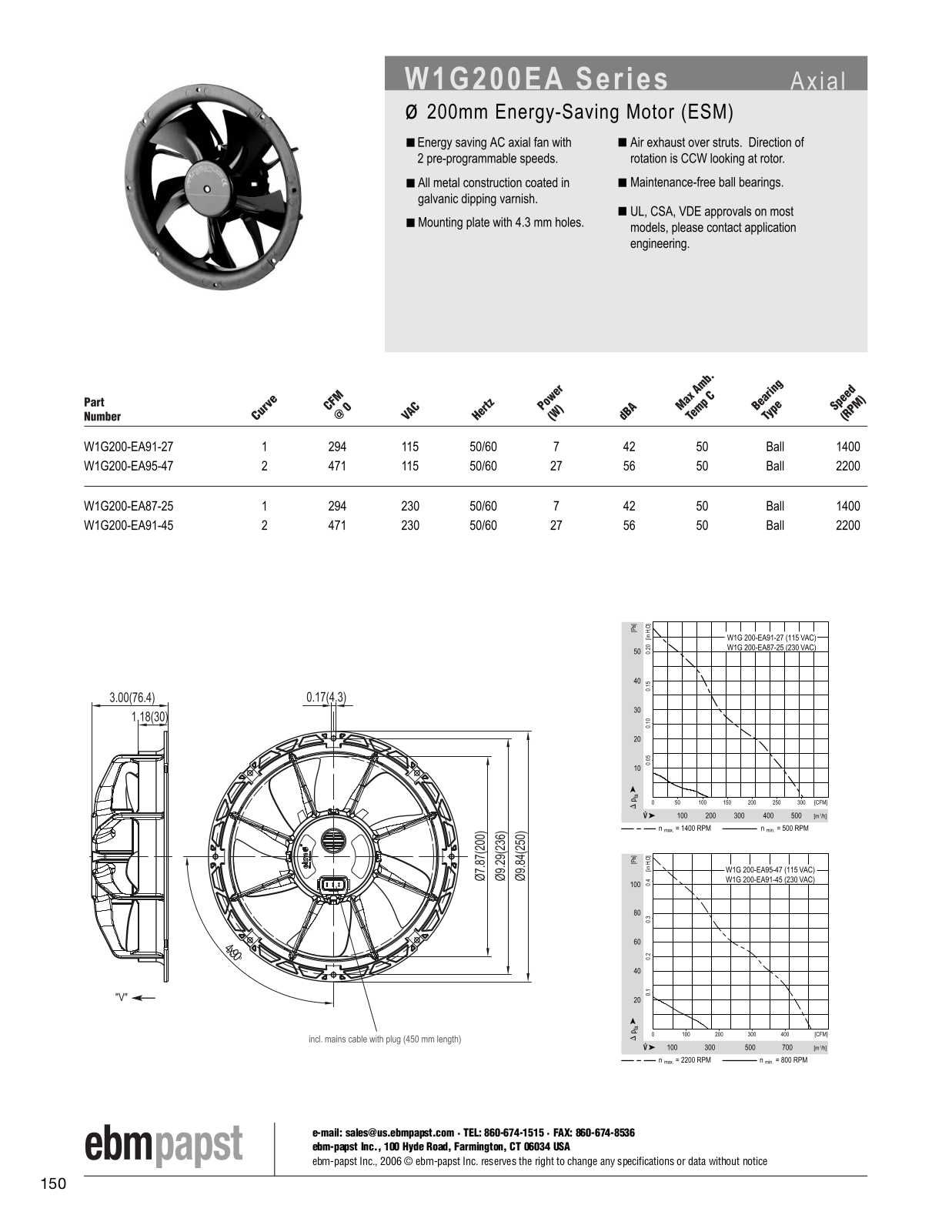 ebm-papst Axial Series W1G200EA Catalog Page