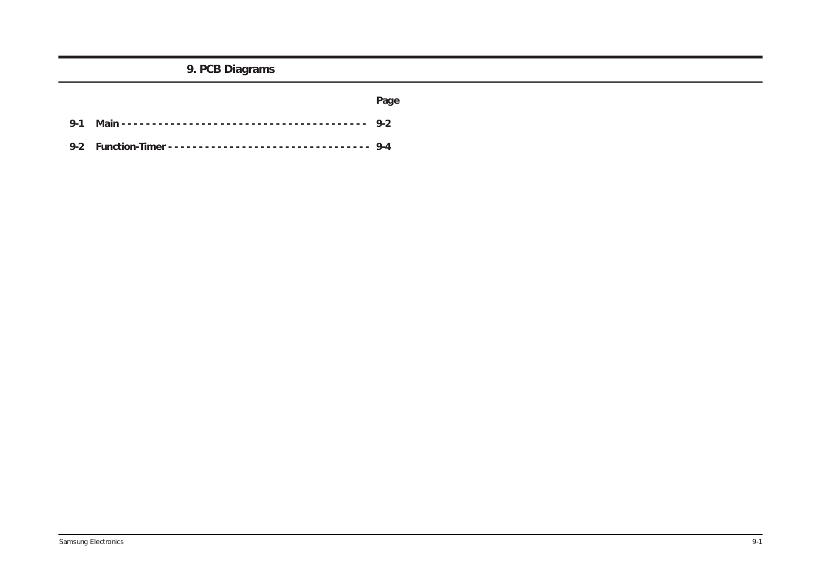 Samsung SVR-410, SVR-415, SVR-215, SVR-210, SV-B80G-CIS PCB Diagram