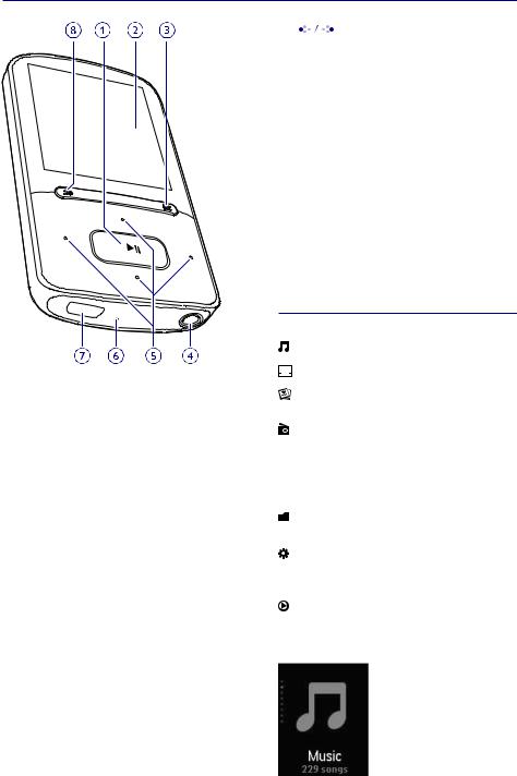 Philips SA4VBE04, SA4VBE08, SA4VBE16 User Manual