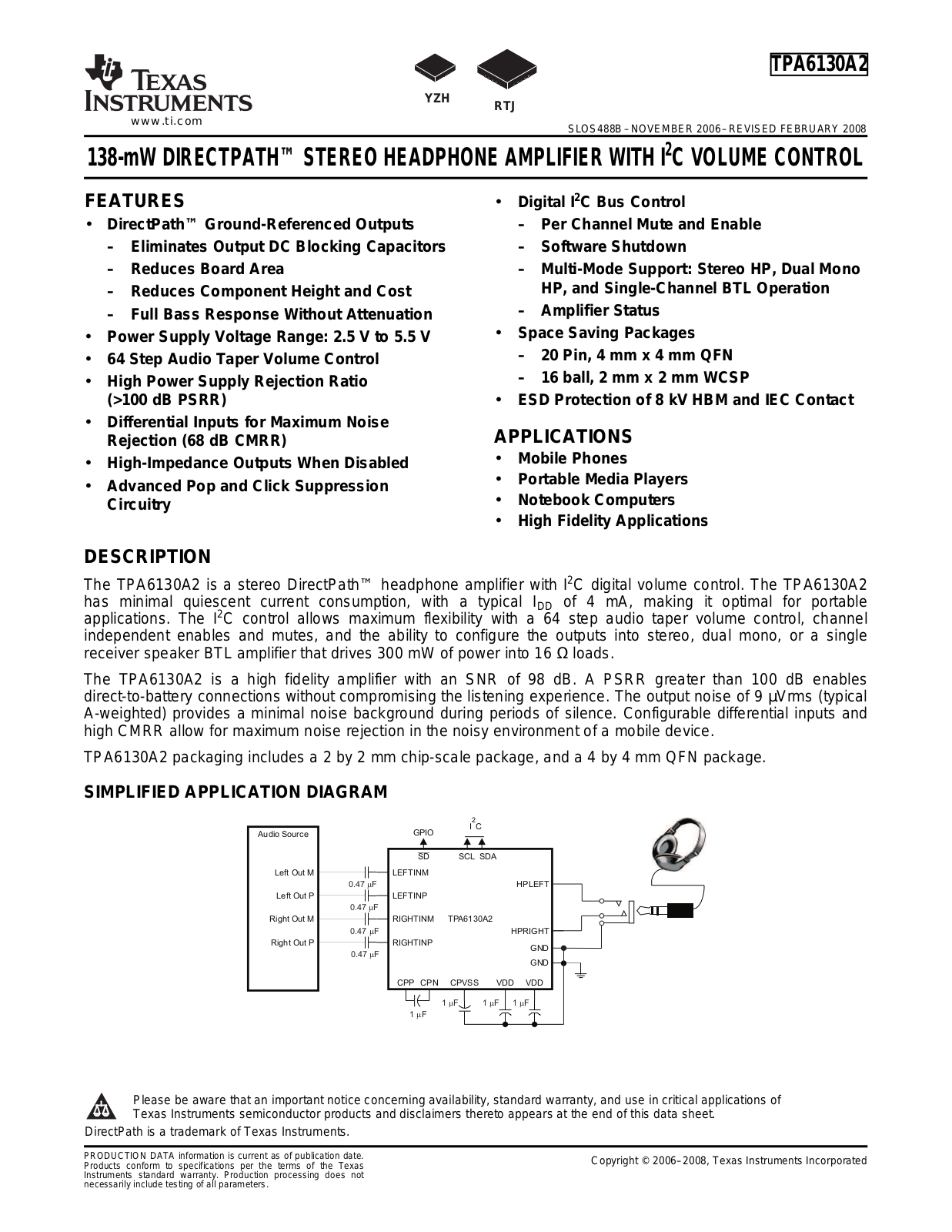 Texas Instruments TPA6130A2RTJ, TPA6130A2YZH Schematic