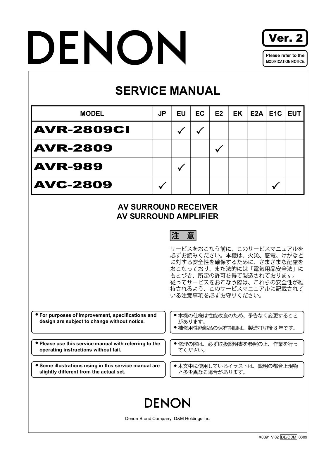 Denon AVR-2809CI, AVR-2809, AVR-989, AVC-2809 Service manual