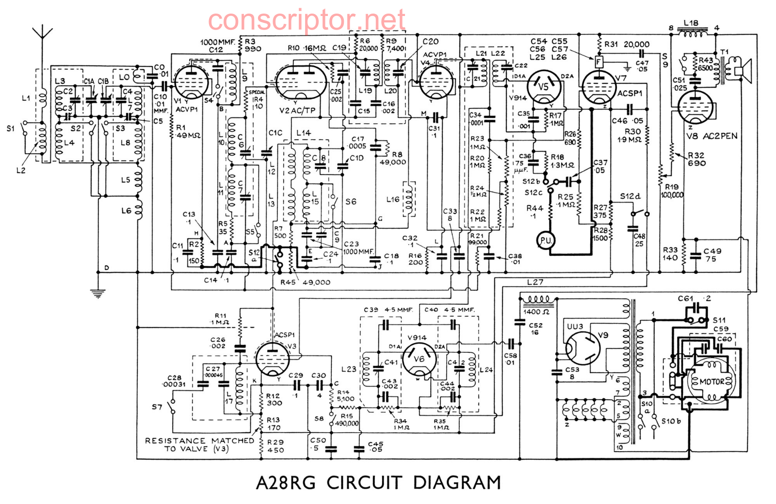 Murphy A28RG Shematics