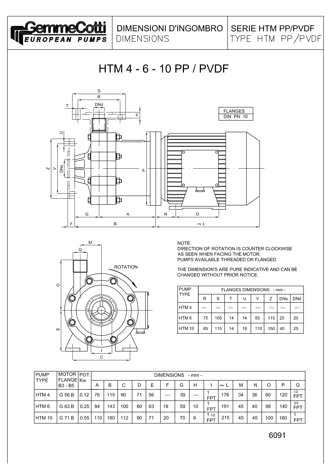 GEMME HTM-4-6-10 PP, HTM-4-6-10 PVDF technology data