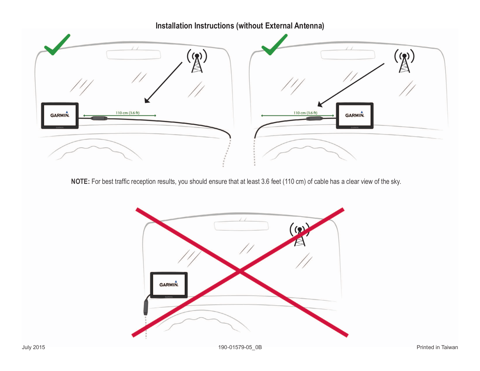 Garmin FMI 65 Data and HD Traffic Cable, FMI 75 Data and Digital Traffic Cable, FMI 45 Data and Traffic Cable Installation Instructions