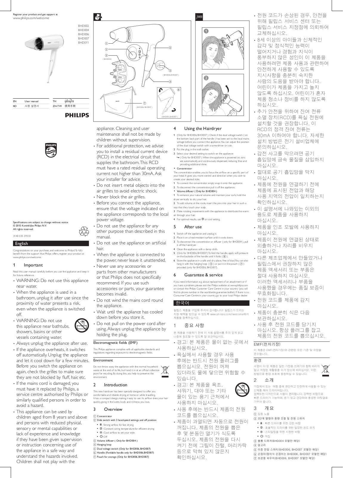 Philips BHD002, BHD004, BHD006, BHD007, BHD011 User Manual