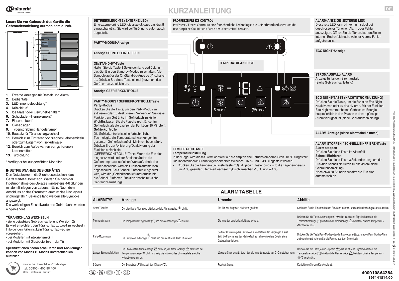 BAUKNECHT GKN 17G4 operation manual