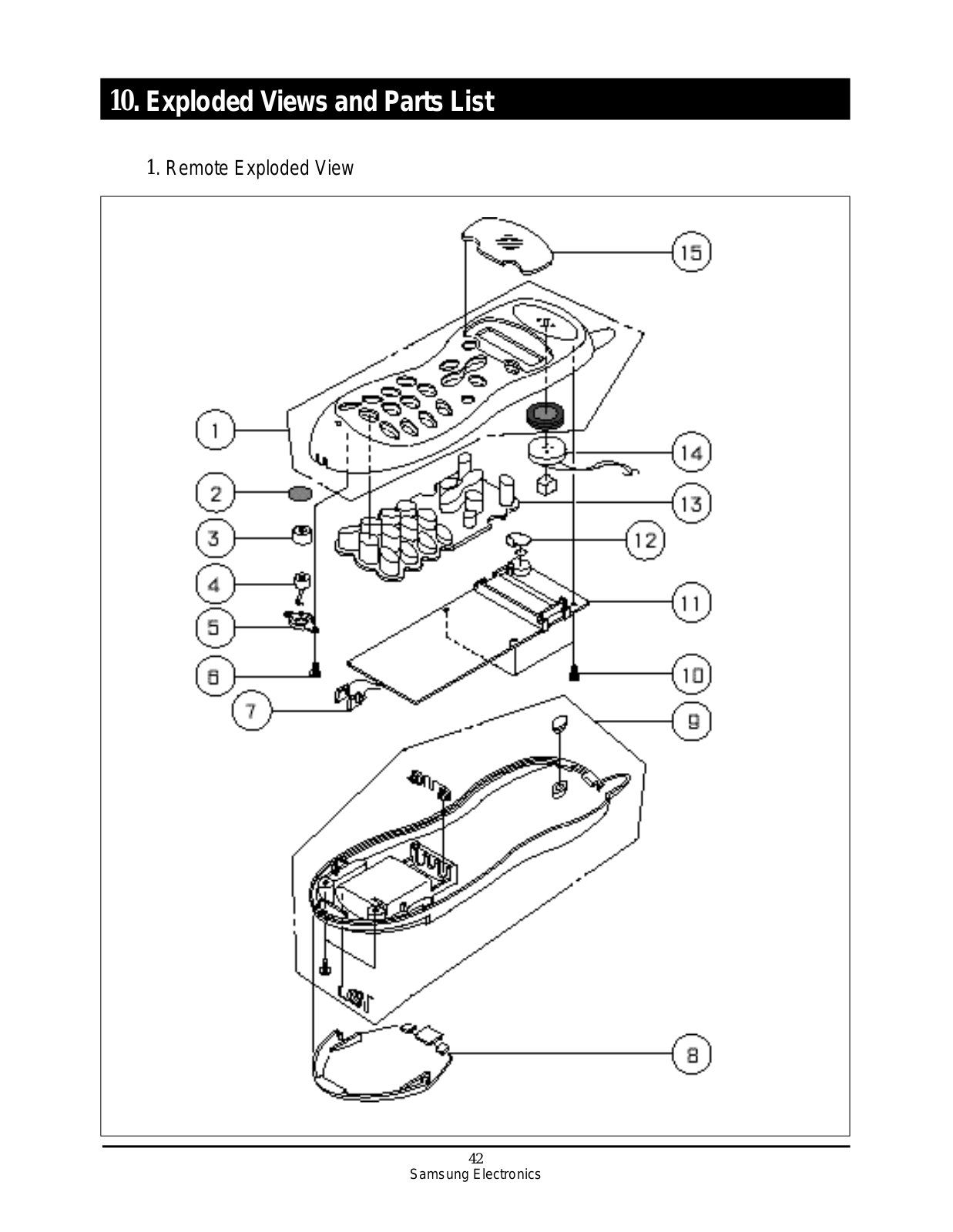 Samsung SPR5100D, SPR5100MD, SPR5100, SPR5100DY-XEG Expoioded View and Parts List