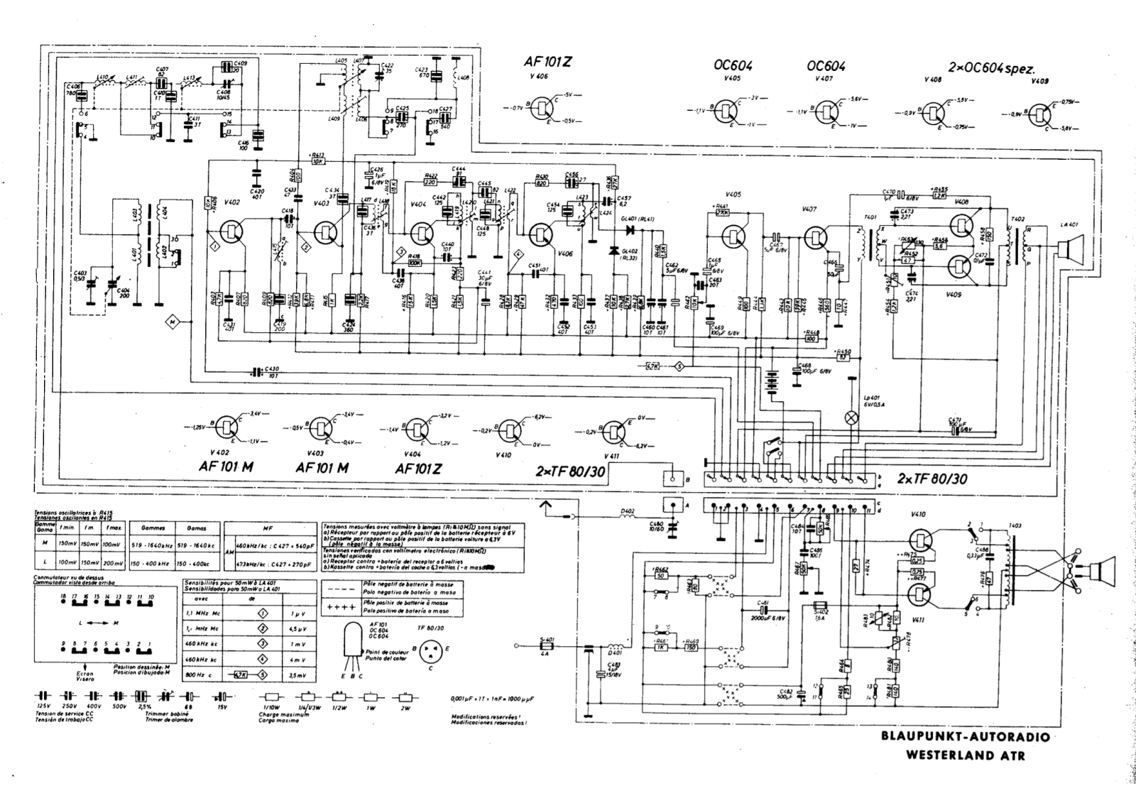 Blaupunkt westerland schematic