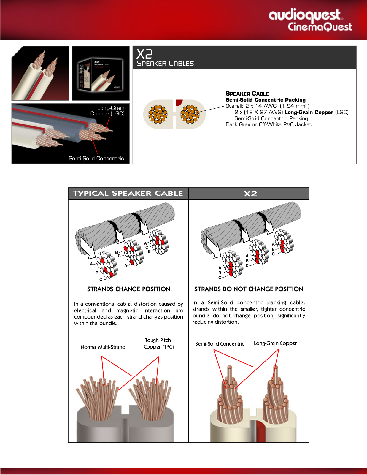 AudioQuest X-2 Brochure - ManualMachine.com