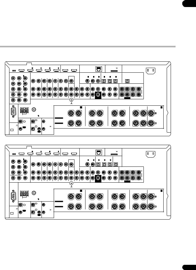Pioneer SC-LX83, SC-LX73 User manual