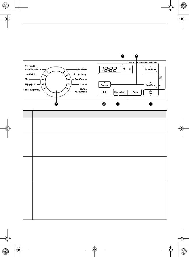 LG F14G6TDM2NE Owner’s Manual