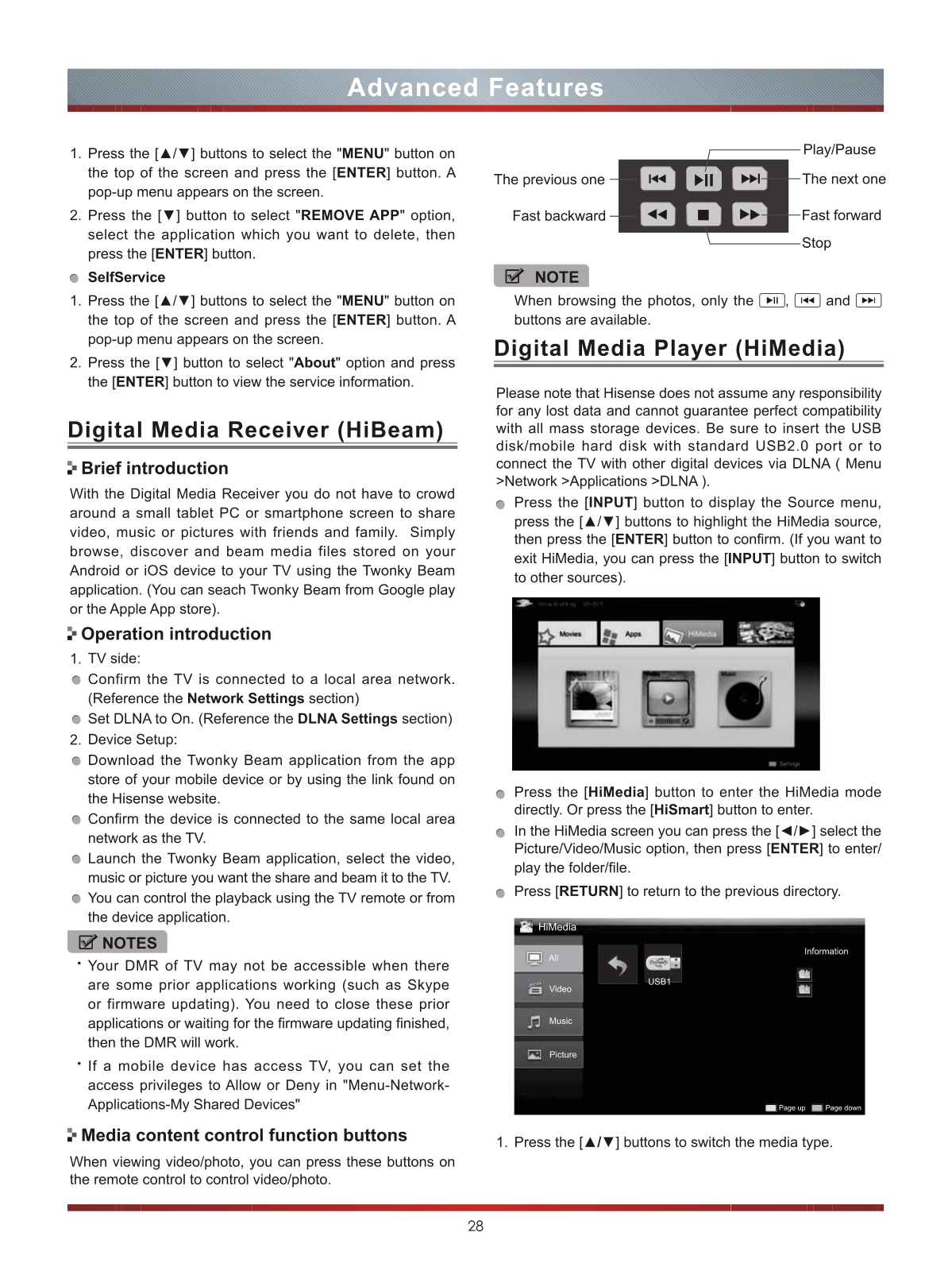 Hisense Electric LCDF0029, LCDF0028 User Manual