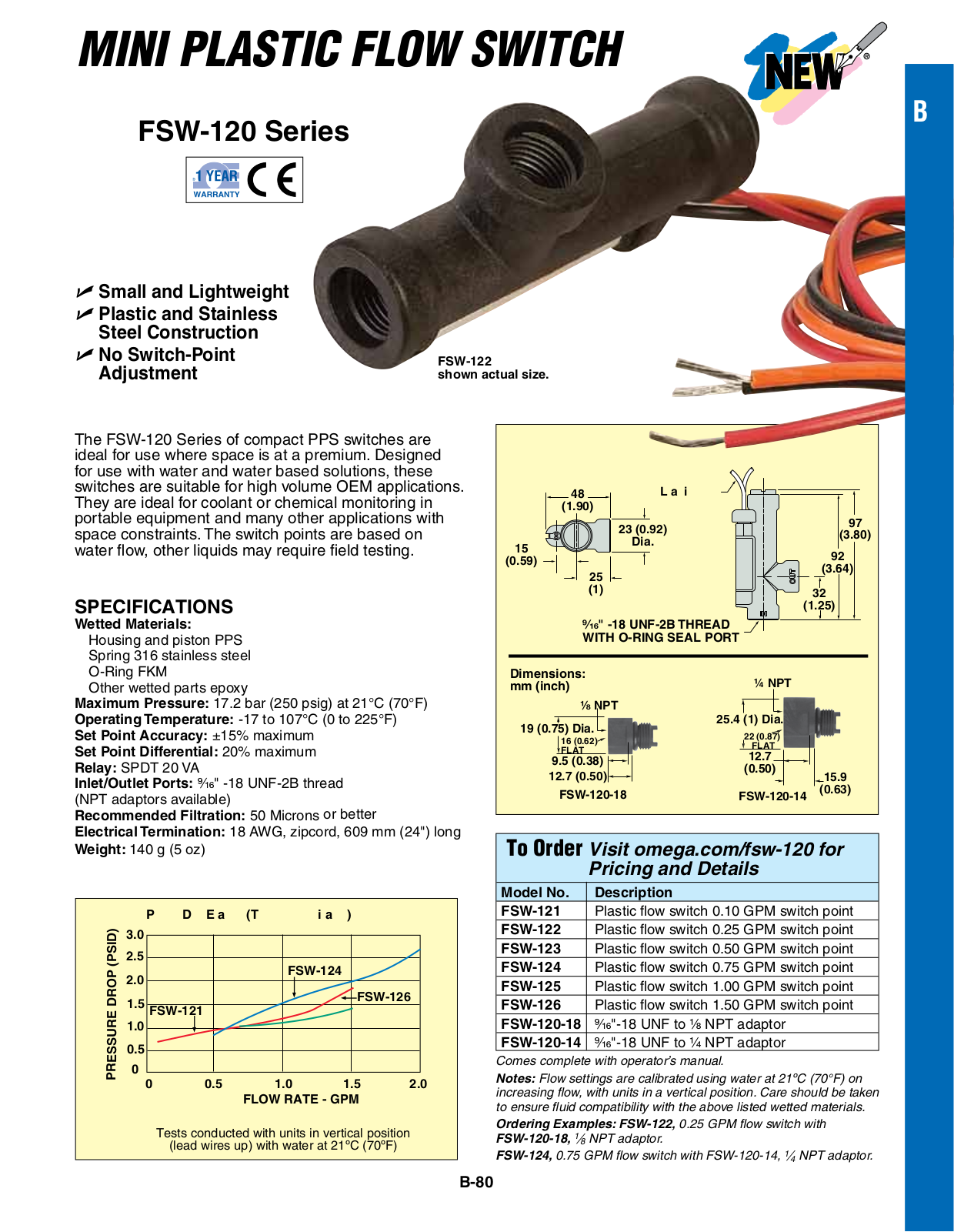 Omega Products FSW-120-14 User Manual