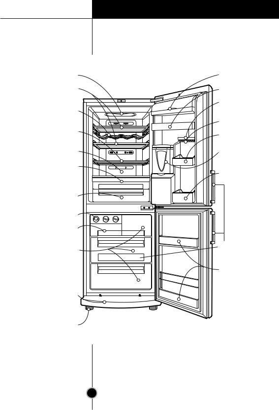 LG GR4291EW, GR4292EWD User Manual