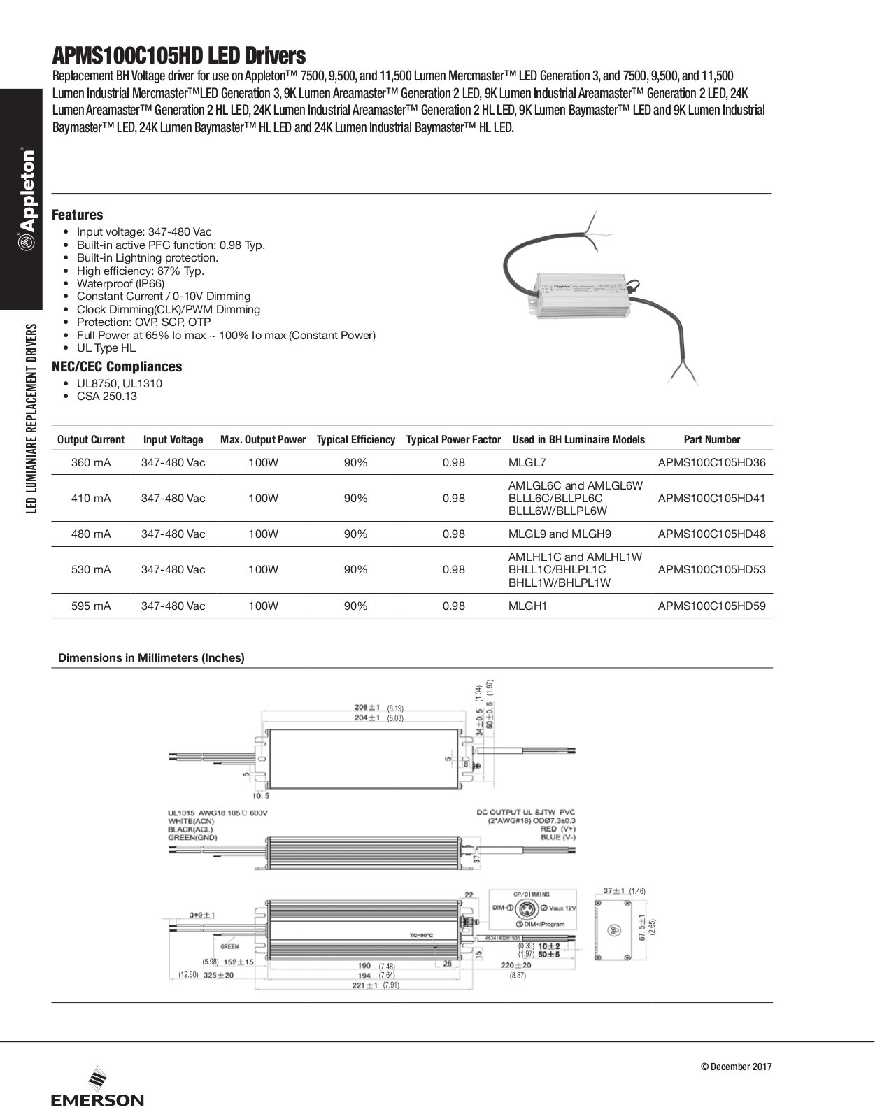 Appleton APMS100C105HD Catalog Page