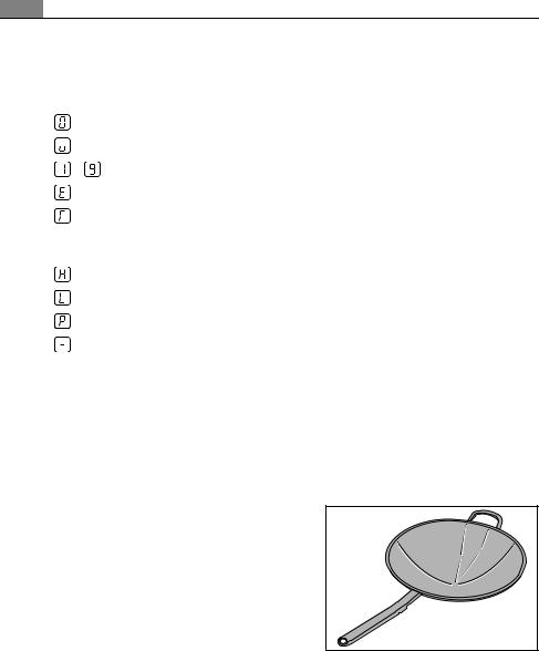 AEG FM4863K-AN User Manual