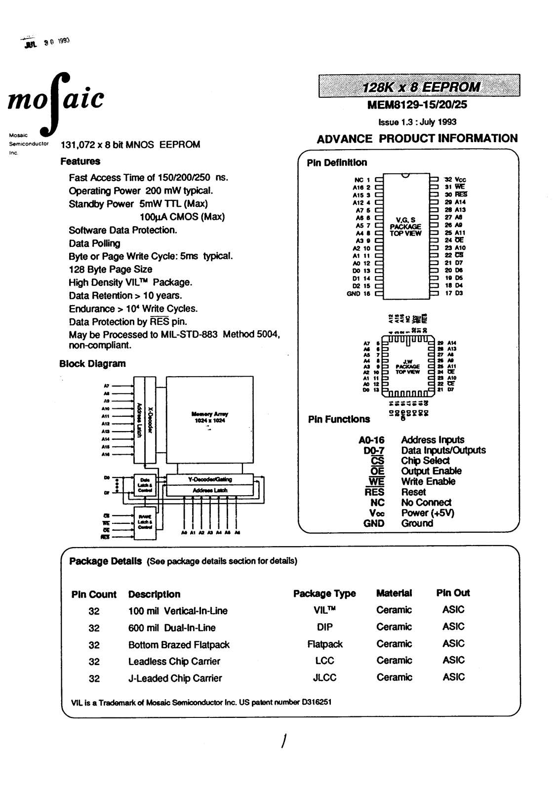 MOSAIC MEM8129WM-20, MEM8129WM-25, MEM8129WMB-15, MEM8129WMB-20, MEM8129WI-25 Datasheet