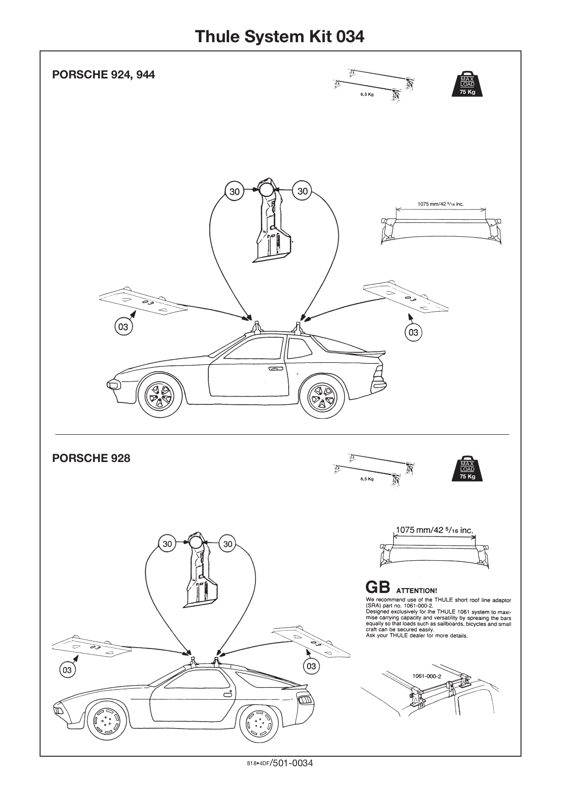 Thule 34 User Manual