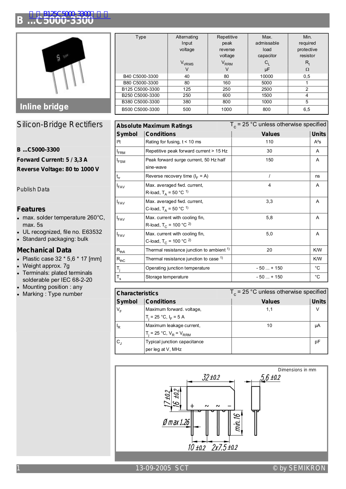 SEMIKRON B125C5000-3300 DATA SHEET