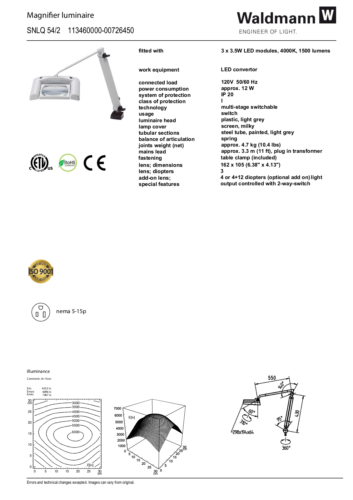 Waldmann 113460000-00726450 Information guide - ManualMachine.com