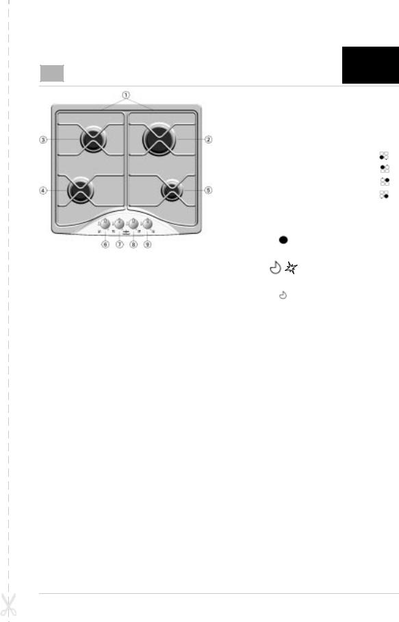 Whirlpool HOB G23 S PROGRAM CHART