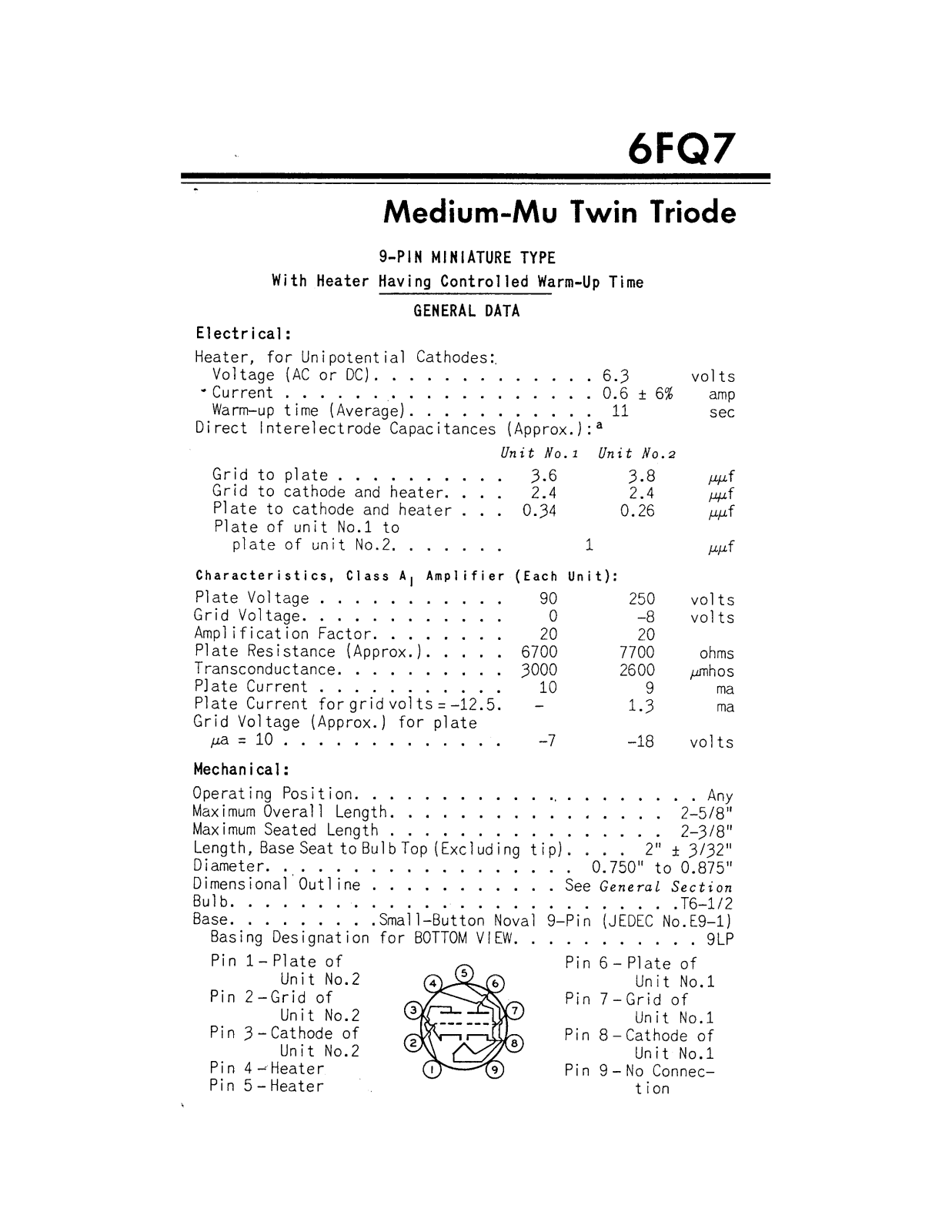 rca 6fq7 DATASHEETS