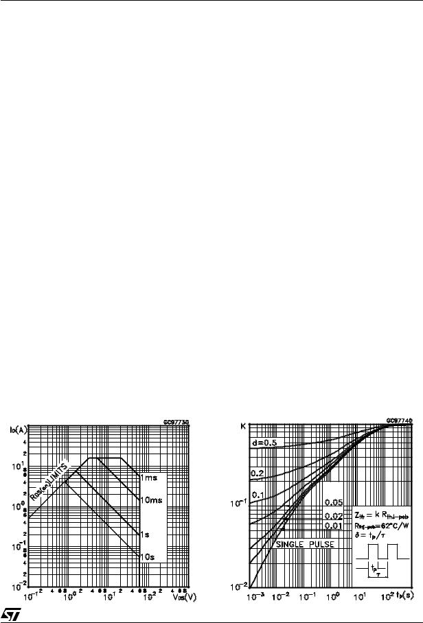 STMicroelectronics STN3NF06L Technical data