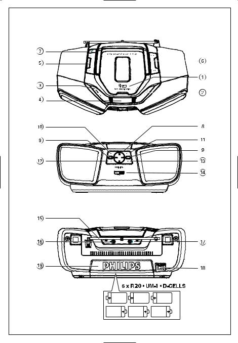 Philips AZ1840 User Manual