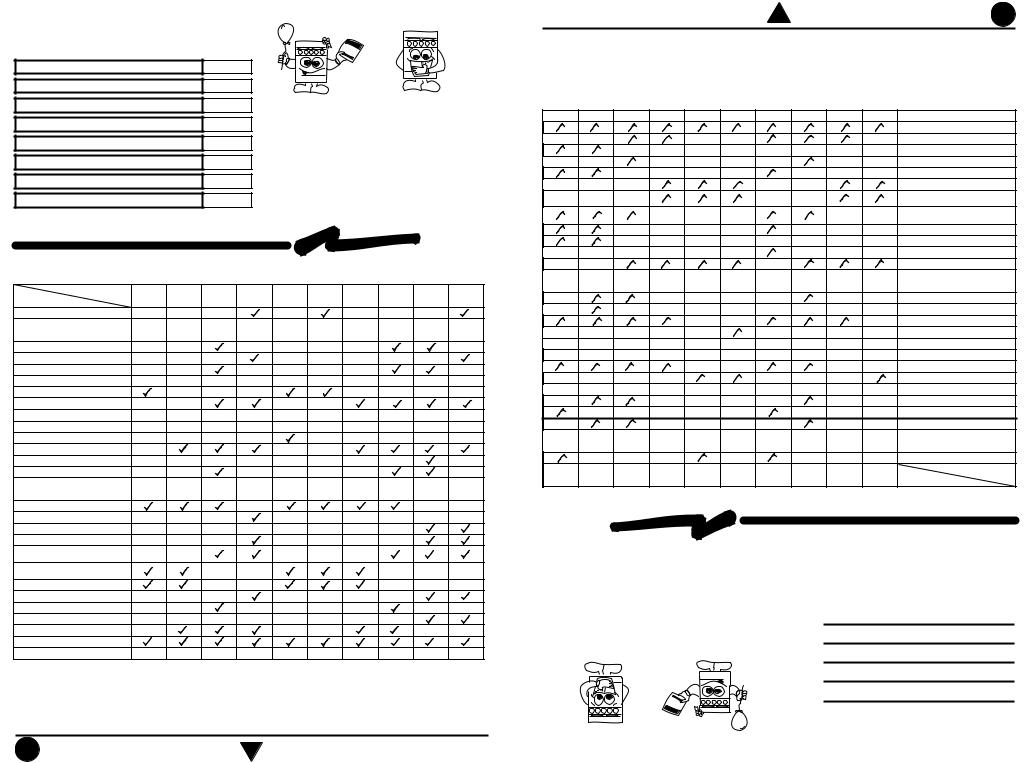 Whirlpool WCE2767KN, WCE2868KB Owner's Manual