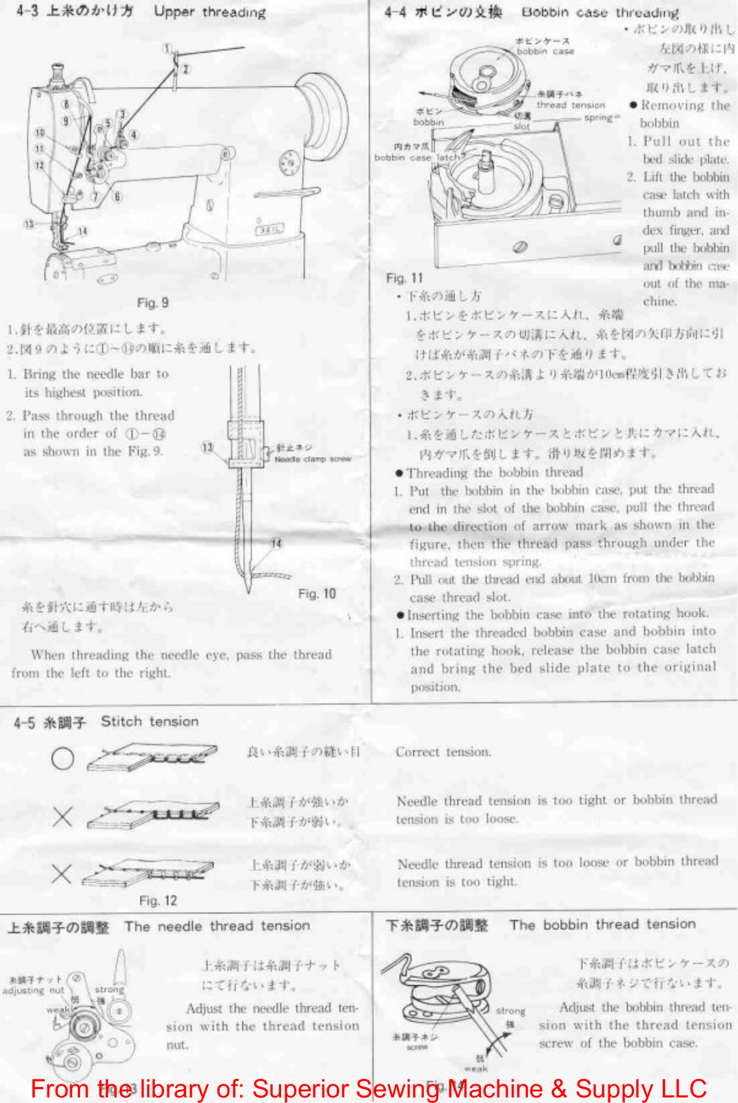 Juki LS-341 Threading Diagram