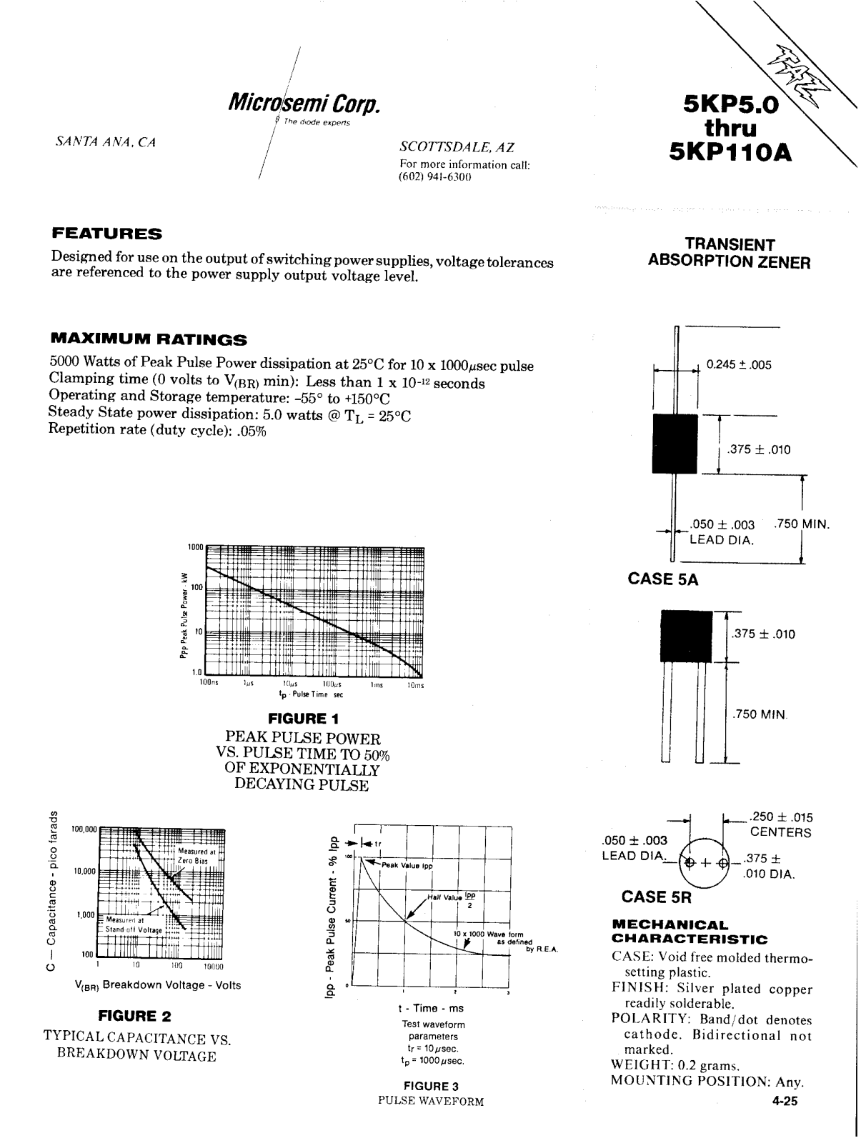 Microsemi Corporation 5KP90CA, 5KP90C, 5KP90A, 5KP90, 5KP85C Datasheet