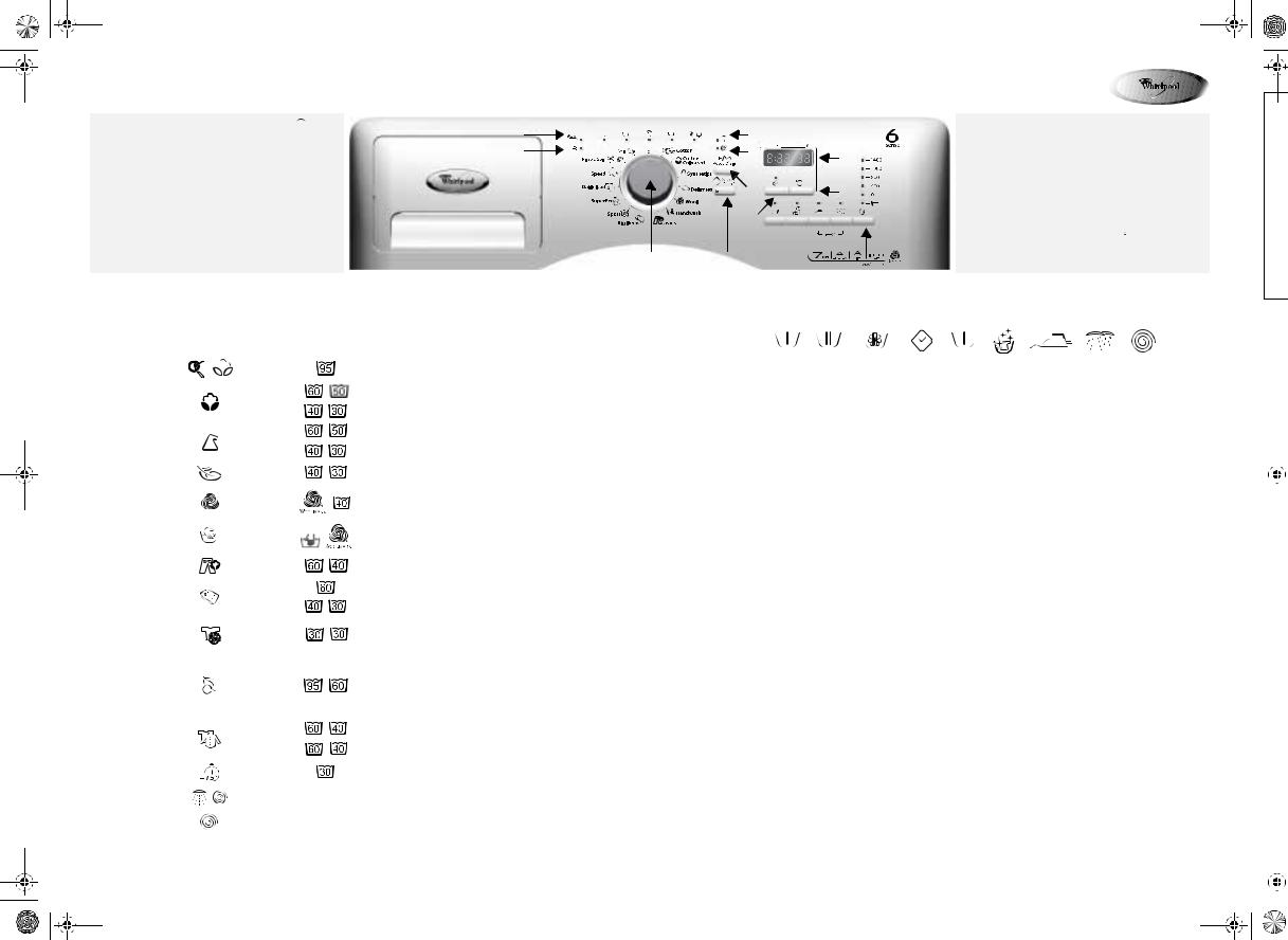 Whirlpool AWOE 9700, AWOE 9701 INSTRUCTION FOR USE