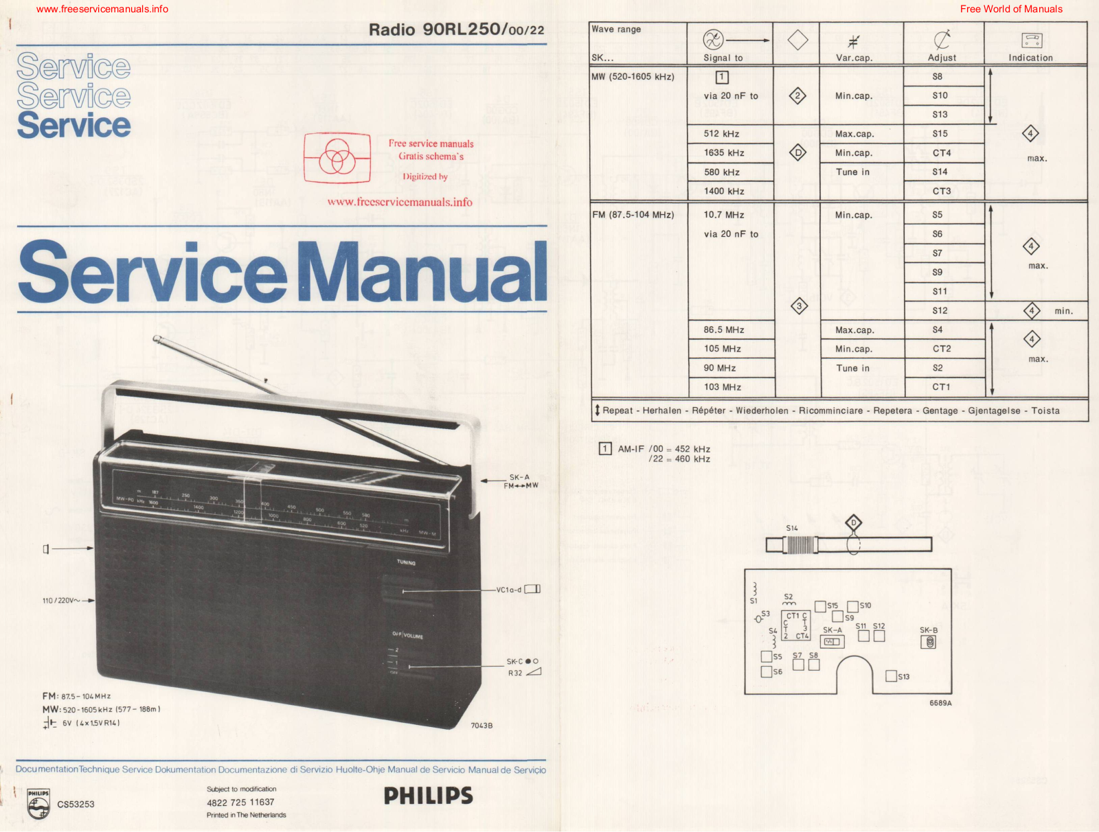 Philips 90rl250 Datasheet - ManualMachine.com