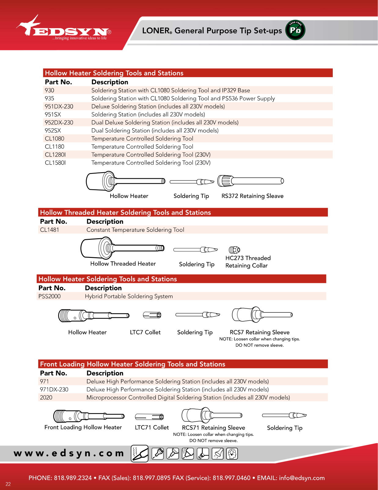 Edsyn LT431 Tip Guide
