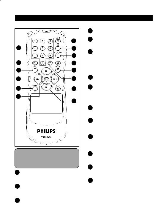 Philips 21PT5027, 21PT5007 User Manual