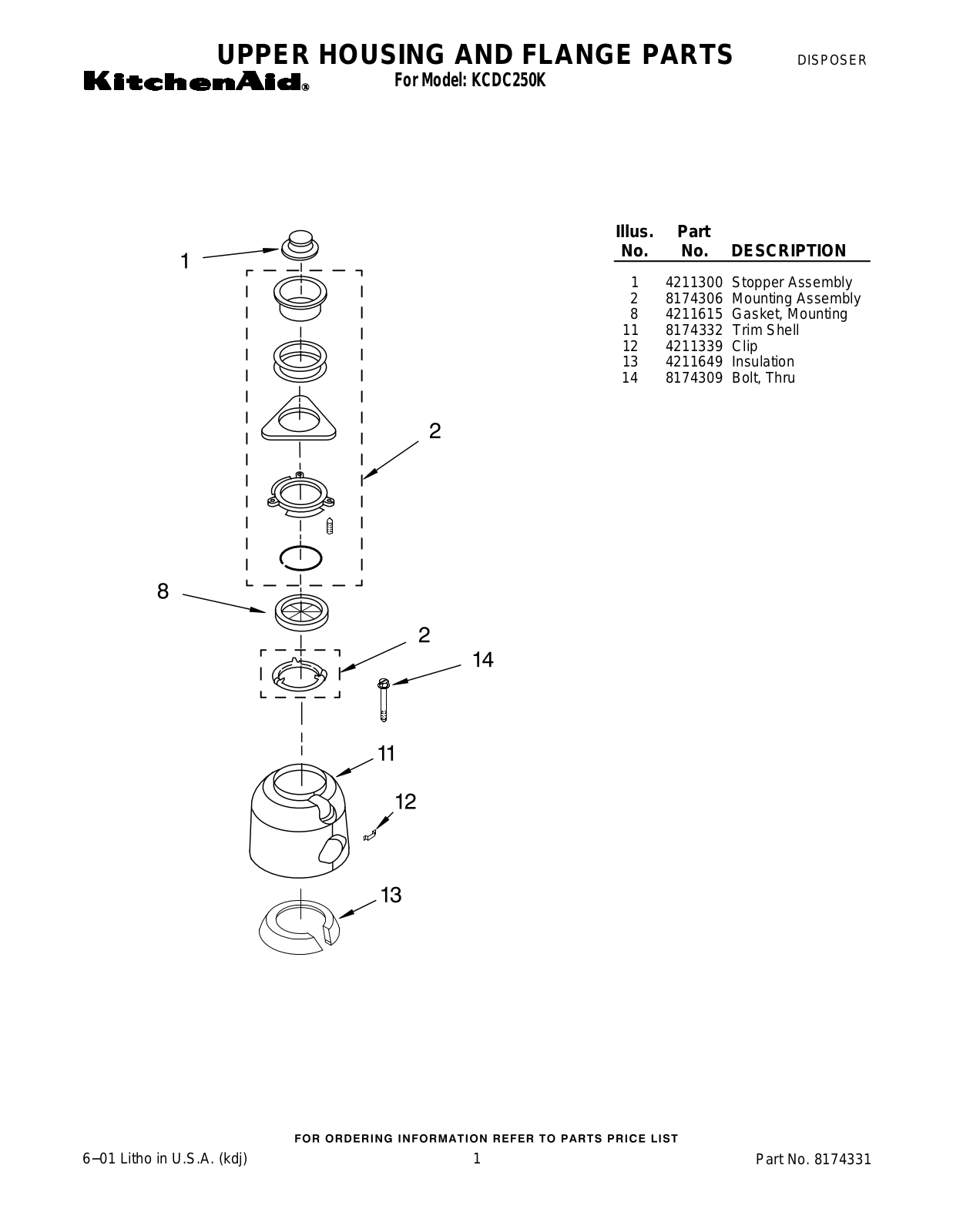 Kitchenaid Kcdc250k Installation Template