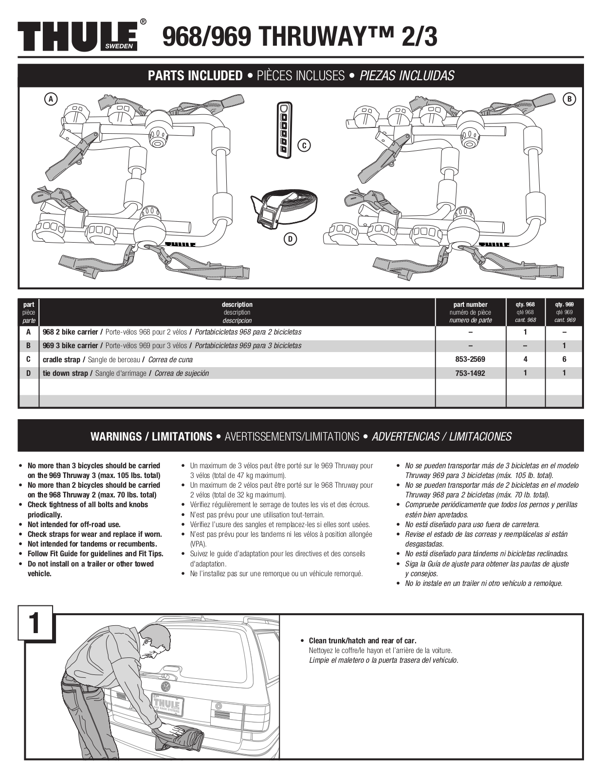 Thule 968, 969 User Manual