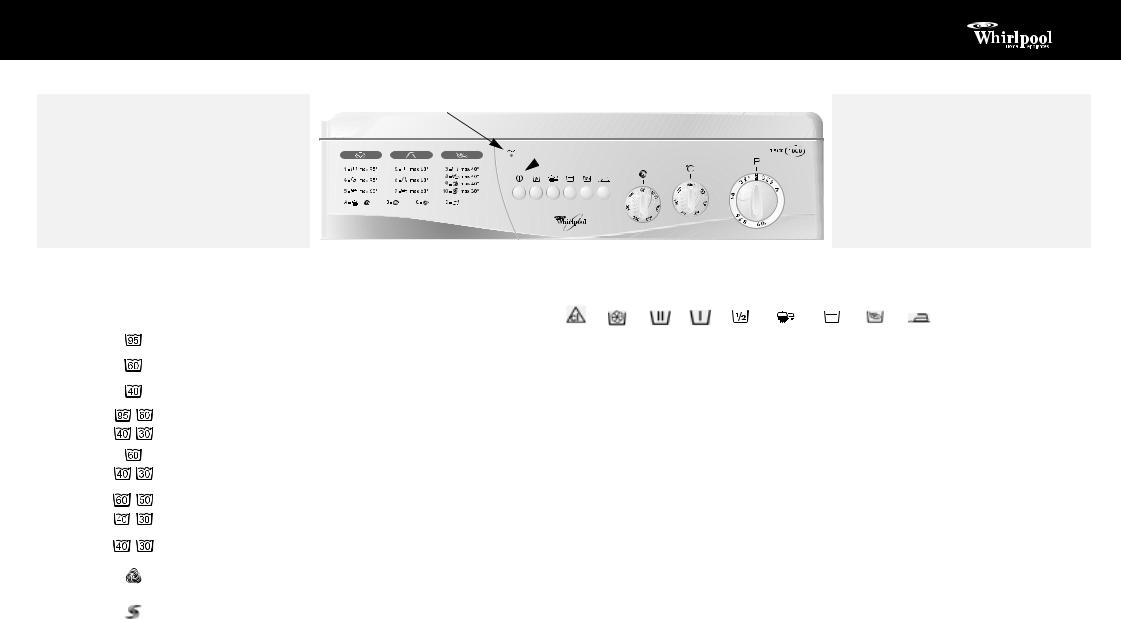 Whirlpool FL 5100 PROGRAM TABLE