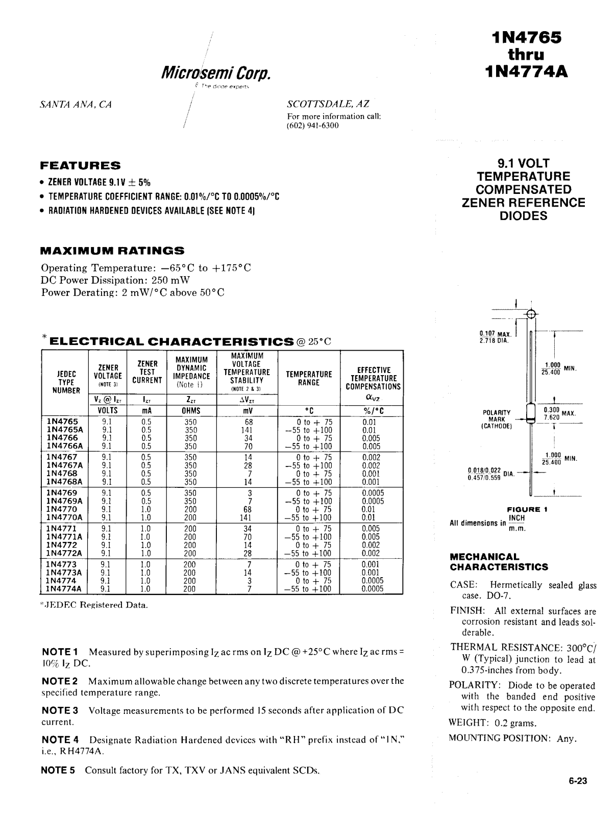 Microsemi Corporation 1N4774A, 1N4774, 1N4773A, 1N4773, 1N4772A Datasheet