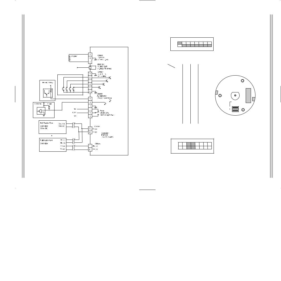 Samsung SCC-643D User Manual